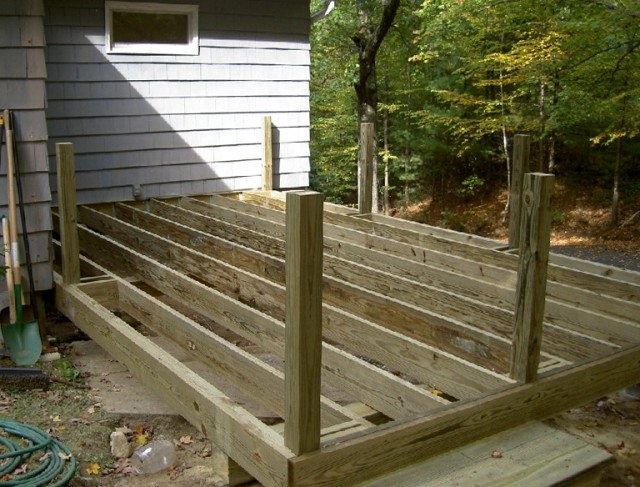 Installing Deck Railing Posts On Outside Of Deck Installing Deck Railing Posts On Outside Of Deck