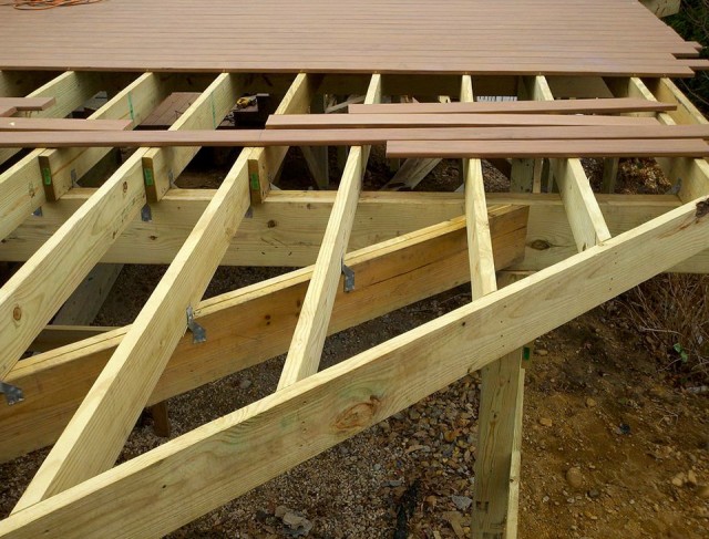Deck Building Tips And Tricks Deck Building Tips And Tricks