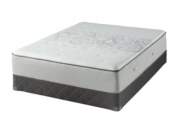 Sealy Posturepedic Cushion Firm Reviews Sealy Posturepedic Cushion Firm Reviews